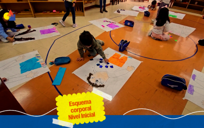 Esquema corporal en el Nivel Inicial